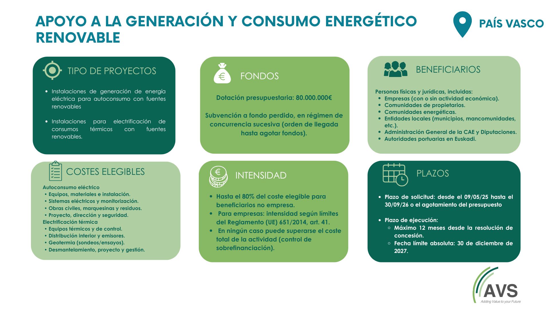 CONSUMO ENERGÉTICO RENOVABLE 