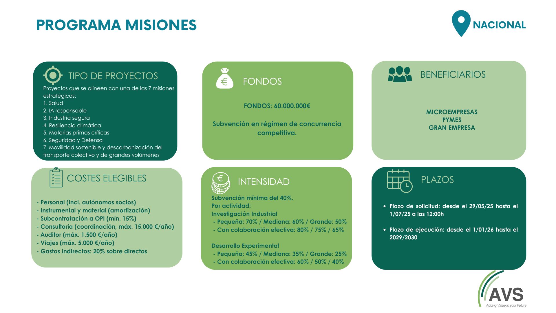 misiones